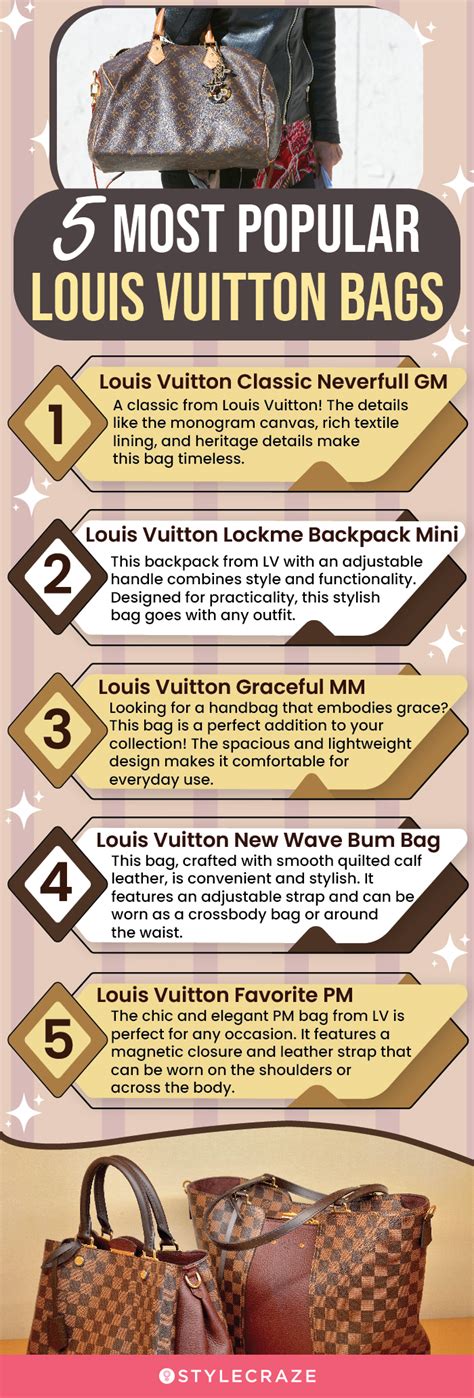 louis vuitton bags street style|older style louis vuitton bags.